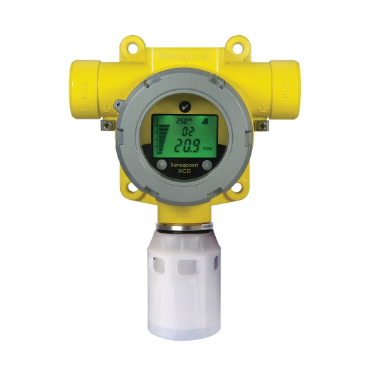 Gas detector 